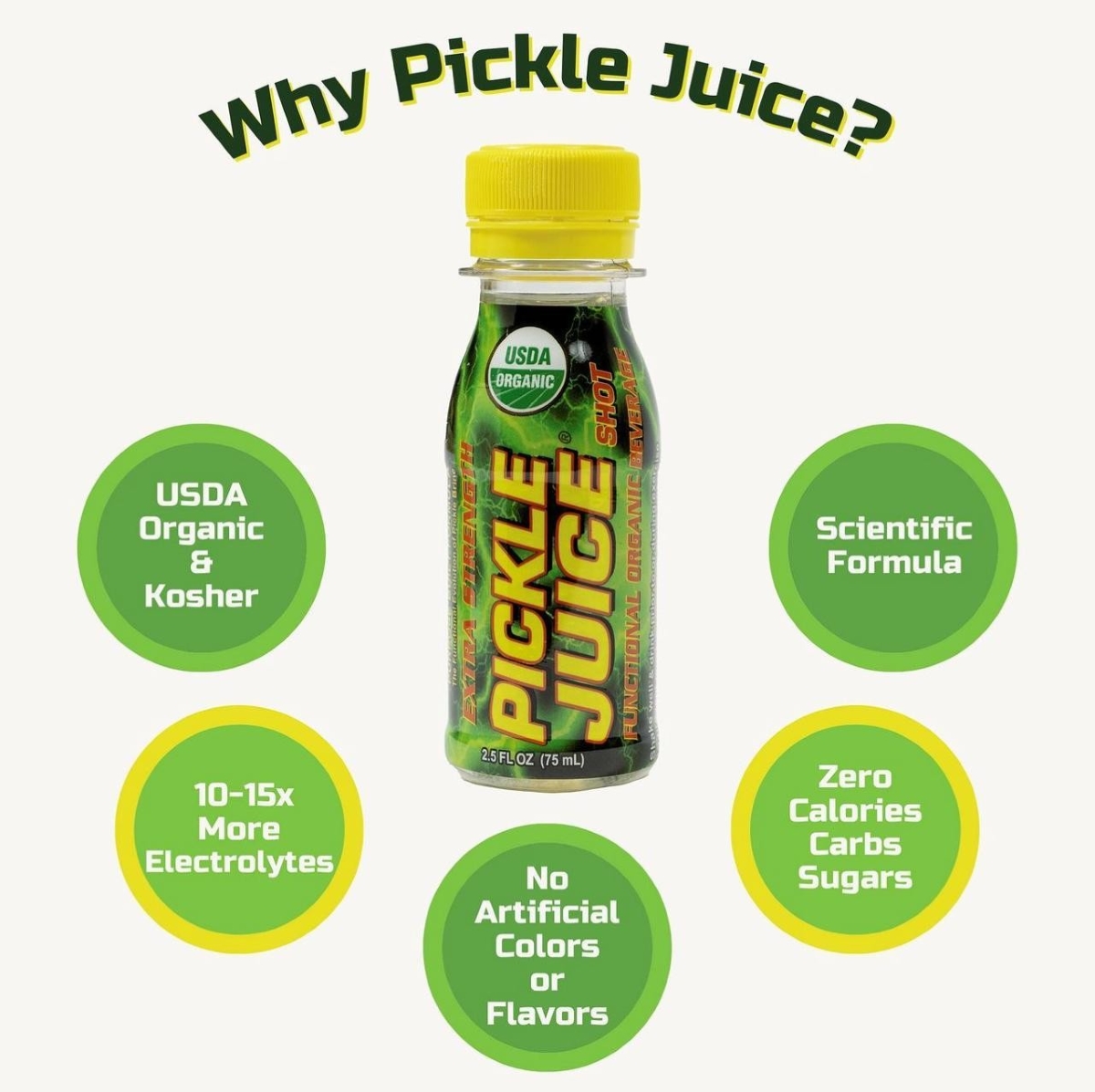 Pickle Juice: The Secret to Instant Muscle Cramp Relief in Cricket IPL and Hockey Matches