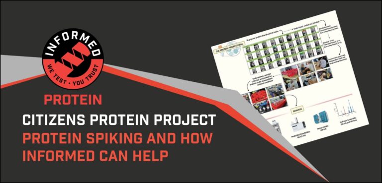 Citizens Protein Project Releases Study Highlighting Protein Spiking in India