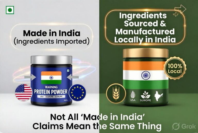 Made in India or Just Assembled in India? The Transparency Gap in Sports Nutrition